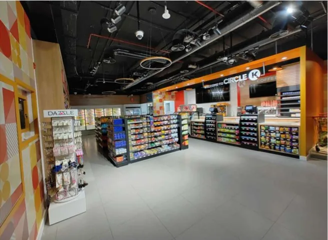 Flik Mart — Mart Interior · Dubai